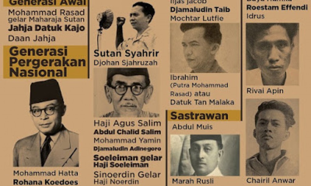 Tokoh Besar dari Minangkabau di Berbagai Bidang