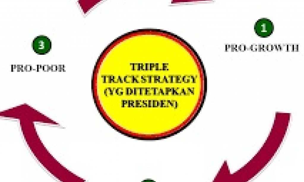 ”Triple Track Strategy”