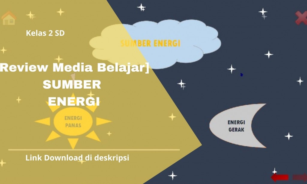 Download PPT - Sumber Energi - Kelas 2