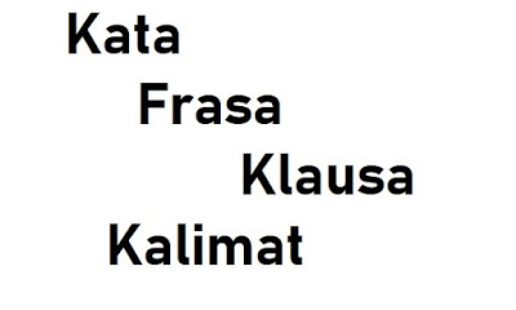 Kata Frasa, Klausa dan Kalimat