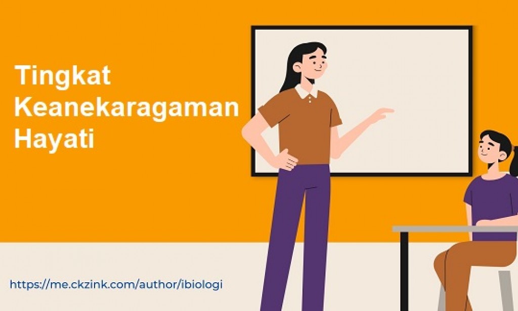 Macam Tingkat Keanekaragaman Hayati