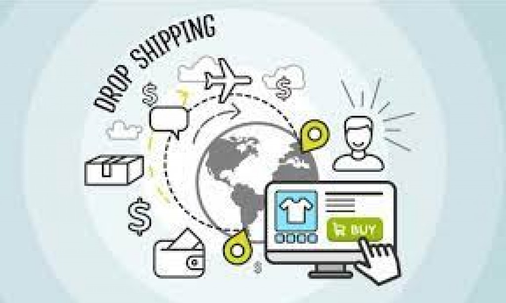 Cara Memulai Bisnis Dropshipping Tahun 2021 | 6 Langkah Rencana Bisnis Dropshipping