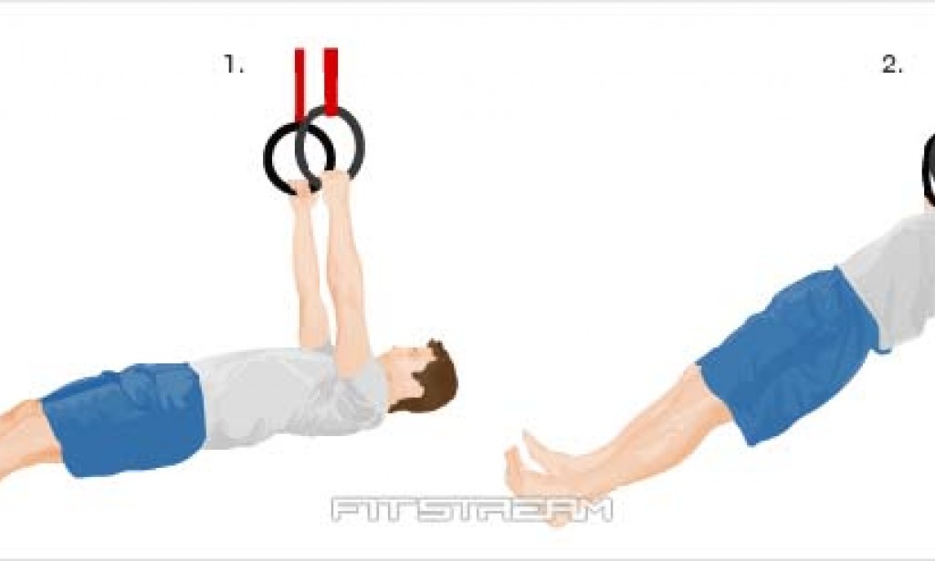 Tips Cepat Melakukan Gerakan Pull Up dengan Baik dan Benar