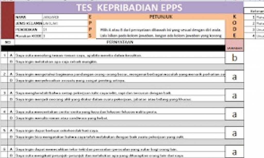 INTERPRETASI Kepribadian seseorang dari PSIKOTES EPPS