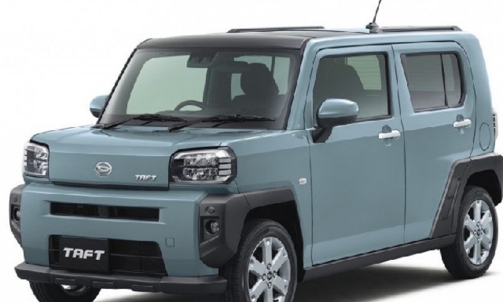 Daftar Alamat Bengkel Daihatsu di Bekasi